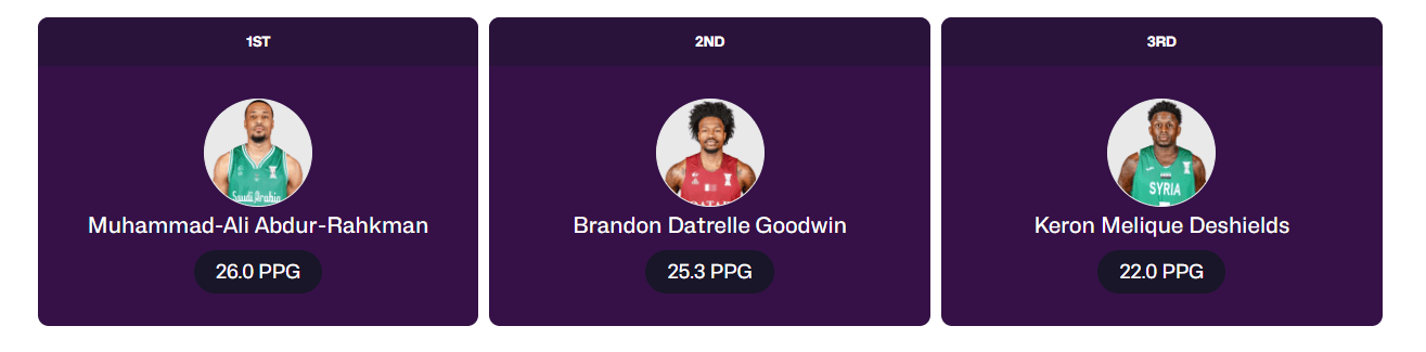 赵睿罚球第 赵睿罚球第