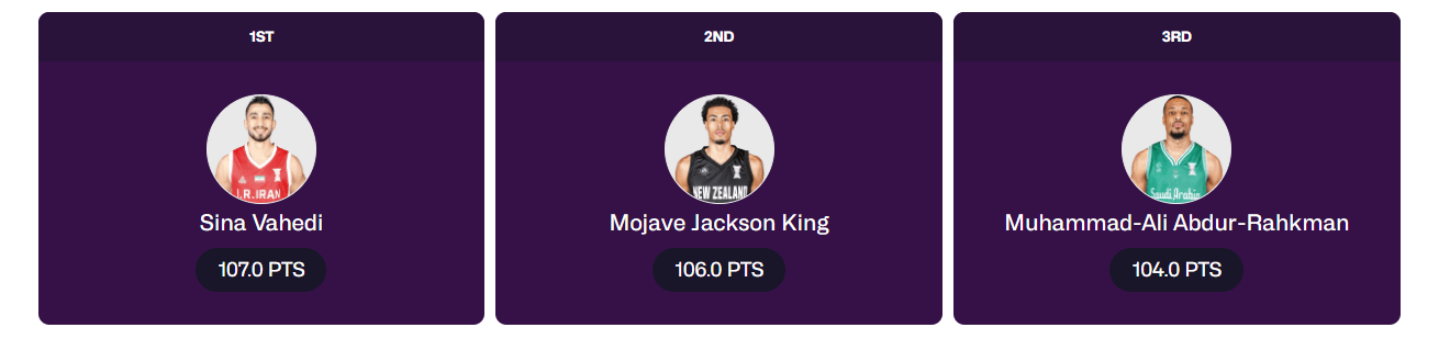 数据之最, img, 德希尔德斯 数据之最, img, 德希尔德斯