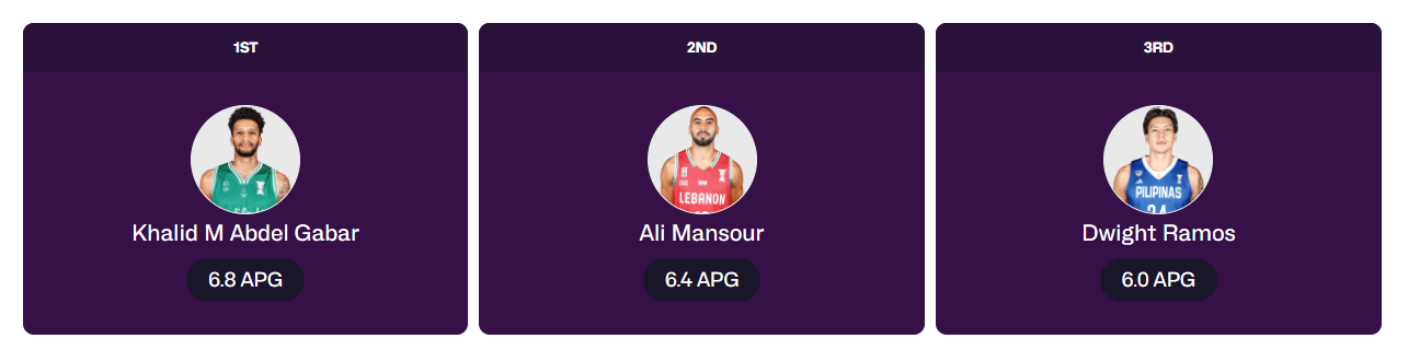 img, 亚洲杯各项, 日讯 img, 亚洲杯各项, 日讯