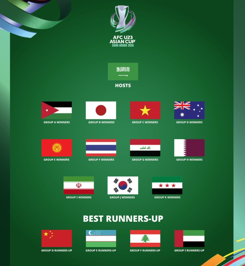 绩最好的小, 淘汰 绩最好的小, 淘汰